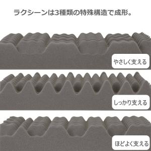 昭和西川 ラクシーン マットレス 点で支える敷...の詳細画像2