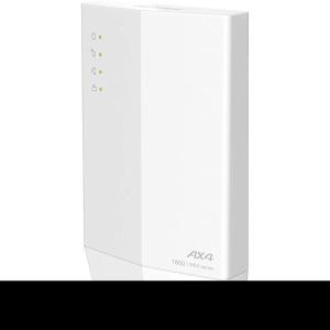 1201+573Mbps