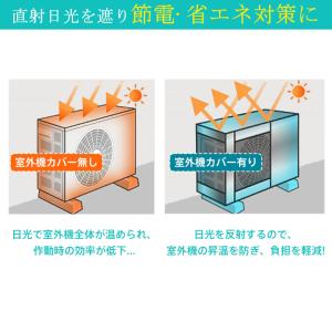 爆買 エアコン室外機カバー 室外機用 室外機 ...の詳細画像3