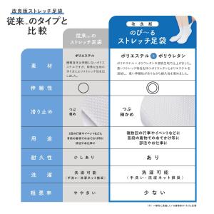 足袋 ストレッチ 改良版 白 黒 口ゴム スト...の詳細画像2