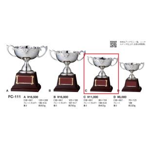 エイブルウインカップ FB-111-C 口径80mm高さ150mm 重さ455g