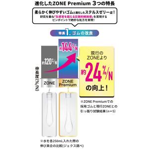 コンドー厶 コンドーム ZONE L 大きい ...の詳細画像3