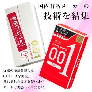 コンドー厶 コンドーム コンドー厶001 サガ...の詳細画像1