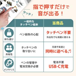 【第3版】モンテッソーリ講師監修 0から8歳 ...の詳細画像5