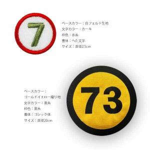 数字ワッペン/丸枠 2.5cm〜9cm 丸型 ...の詳細画像1