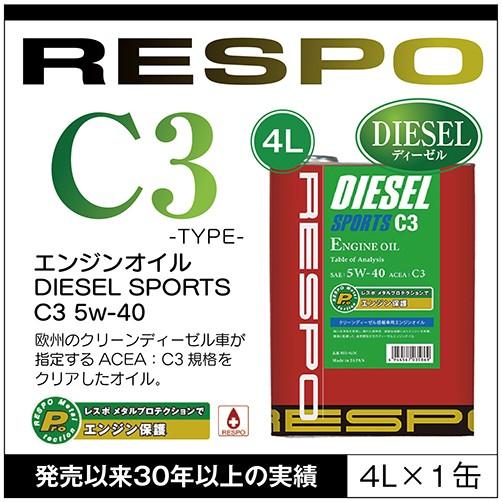 RESPO 正規販売店 日本製 ディーゼルスポーツ エンジンオイル レスポ 粘弾性オイル C3 5w...