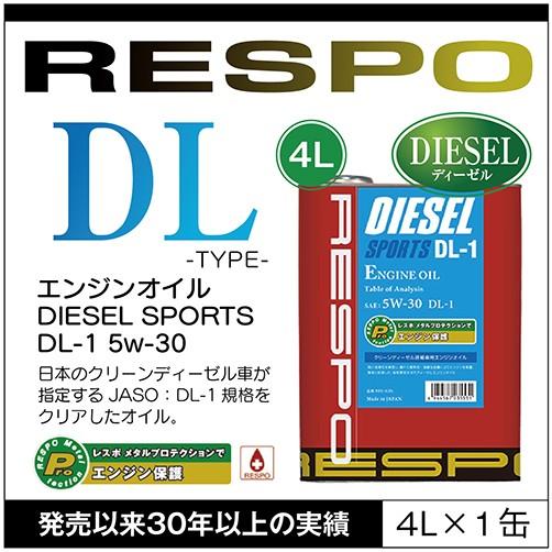 RESPO 正規販売店 日本製 ディーゼルスポーツ エンジンオイル レスポ 粘弾性オイル DL-1 ...
