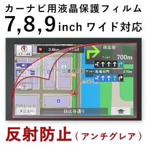 液晶保護フィルム カーナビ用 反射防止 各種シリーズ対応