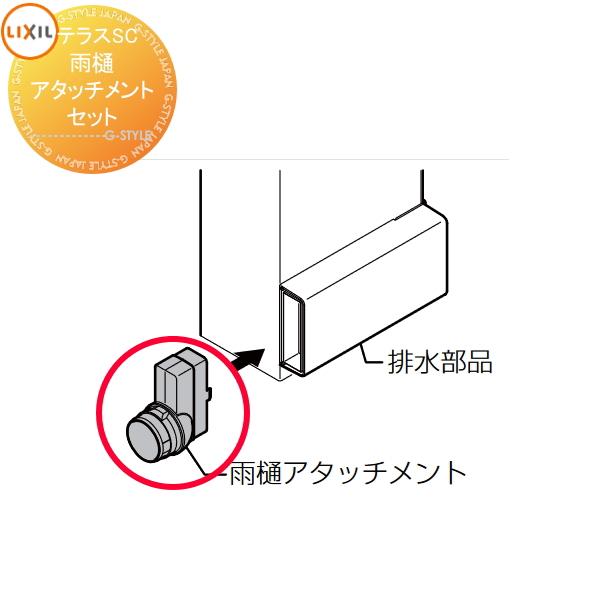 LIXIL テラスSCオプション   雨樋アタッチメントセット ■-P001-PTNA