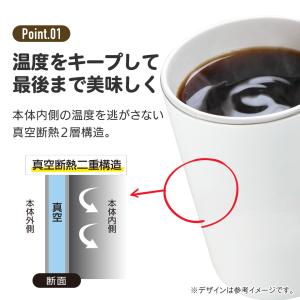 スケーター ステンレスタンブラー キャラクター...の詳細画像1