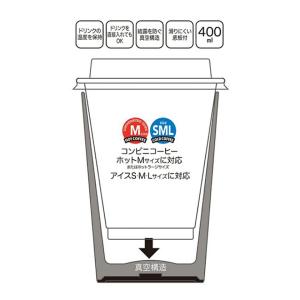 スケーター ステンレスタンブラー キャラクター...の詳細画像4