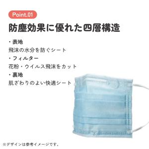 スケーター 99% カット 不織布 プリーツ ...の詳細画像4