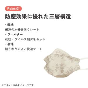 スケーター 99% カット マスク 不織布 大...の詳細画像2