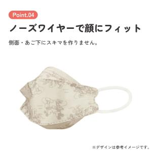スケーター 99% カット マスク 不織布 大...の詳細画像5
