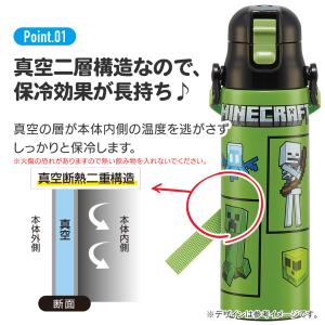 スケーター 水筒 キッズ 直飲み ワンタッチ ...の詳細画像1