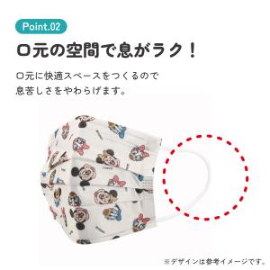 スケーター マスク 子供用 不織布 プリーツ ...の詳細画像5