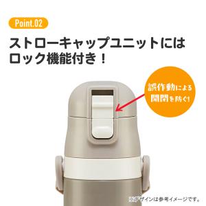 スケーター 水筒 子供 2WAY ストロー 4...の詳細画像4