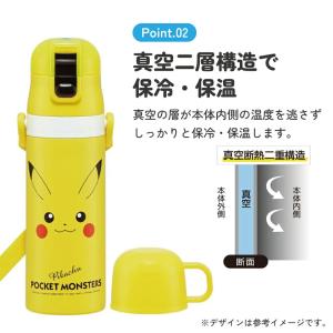 スケーター 水筒 子供 2WAY 直飲み 47...の詳細画像3