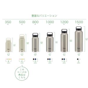 ステンレス スクリュー マグボトル 水筒 50...の詳細画像2