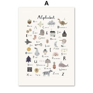 アートポスター アートパネル アートフレーム ポスター インテリア おしゃれ 絵画 アルファベットシリーズ 動物 デザインno A Ska A スケッチ 通販 Yahoo ショッピング