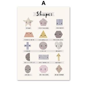 アートポスター おしゃれ アルファベットの商品一覧 通販 Yahoo ショッピング