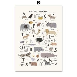 アートポスター おしゃれ アルファベットの商品一覧 通販 Yahoo ショッピング