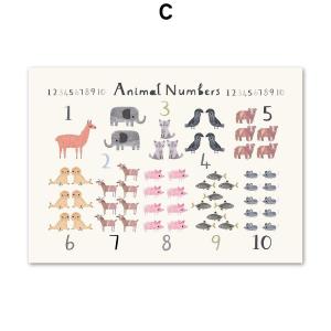 アートポスター おしゃれ アルファベットの商品一覧 通販 Yahoo ショッピング