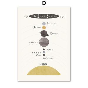 アートポスター おしゃれ アルファベットの商品一覧 通販 Yahoo ショッピング