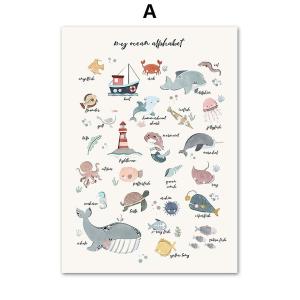 アートポスター アートパネル アートフレーム ポスター インテリア おしゃれ 絵画 アルファベットイラストシリーズ 動物 デザインno A Ska A スケッチ 通販 Yahoo ショッピング