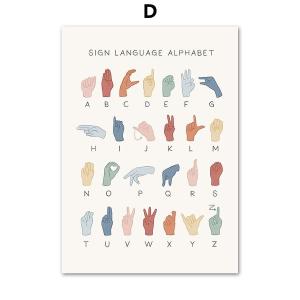 アートポスター おしゃれ アルファベットの商品一覧 通販 Yahoo ショッピング