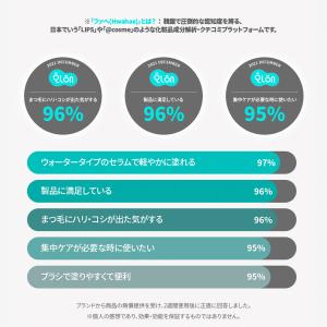 【正規品扱い店 国内発送】rom&nd...の詳細画像4