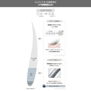 【正規品扱い店 国内発送】rom&nd...の詳細画像5