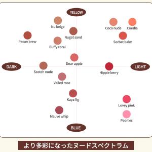 【正規品扱い店】 rom&nd ロムア...の詳細画像3