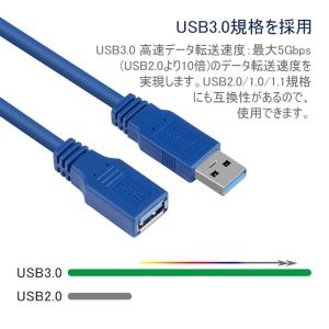 USB3.0 ケーブル 延長ケーブル 1m U...の詳細画像1