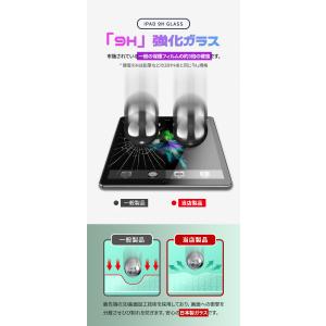 ipad 強化ガラスフィルム iPad 保護フ...の詳細画像5