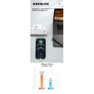 急速充電アダプター 高速充電アダプター 急速充...の詳細画像4