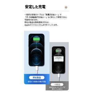 充電器 ケーブル セット タイプc type ...の詳細画像5