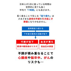 ジェルクッション 2枚セット ゲルクッション ...の詳細画像4