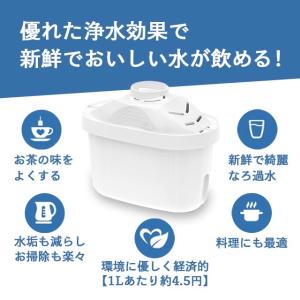 互換品 ブリタ マクストラ カートリッジ ポッ...の詳細画像1