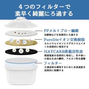 互換品 ブリタ マクストラ カートリッジ ポッ...の詳細画像3