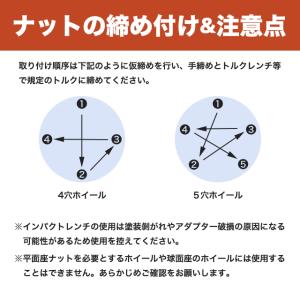 ホイールナット M12 P1.5 ブラック 黒...の詳細画像3