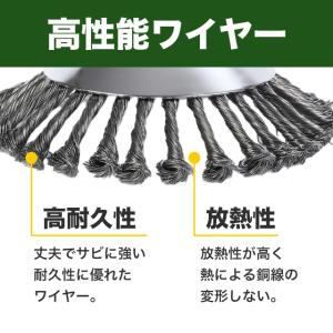 草刈機 草刈り機 スチールワイヤー チップソー...の詳細画像2
