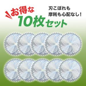 チップソー 草刈り機 替え刃 草刈り機の刃 1...の詳細画像2