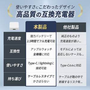 アップルウォッチ 充電器 コンパクト Appl...の詳細画像2