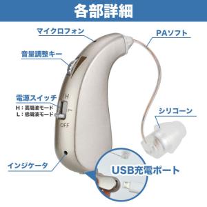 集音器 高齢者 補聴器 USB充電式 両耳兼用...の詳細画像4