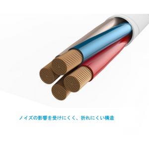 カナル型 高音質イヤホン ステレオヘッドホン有...の詳細画像2