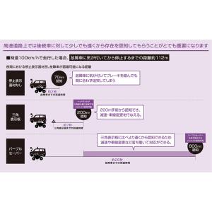 6910 amon エーモン工業 PURPLE...の詳細画像2