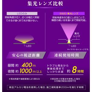 6920 amon エーモン工業 PURPLE...の詳細画像4