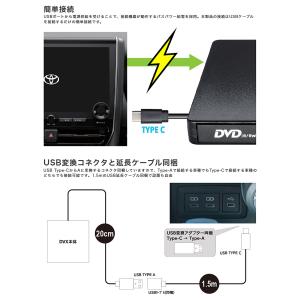 DVX-T1 ビートソニック Beat-son...の詳細画像3