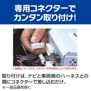 DTV415 Data System データシ...の詳細画像2